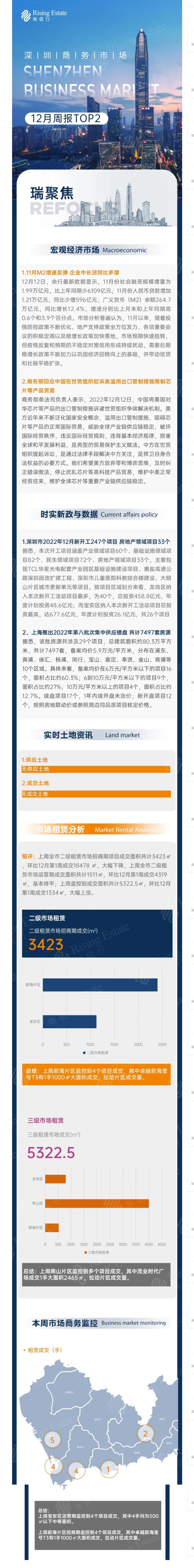 12.14市場(chǎng).png