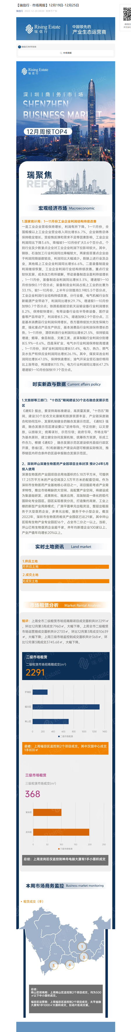 12.28市場.png