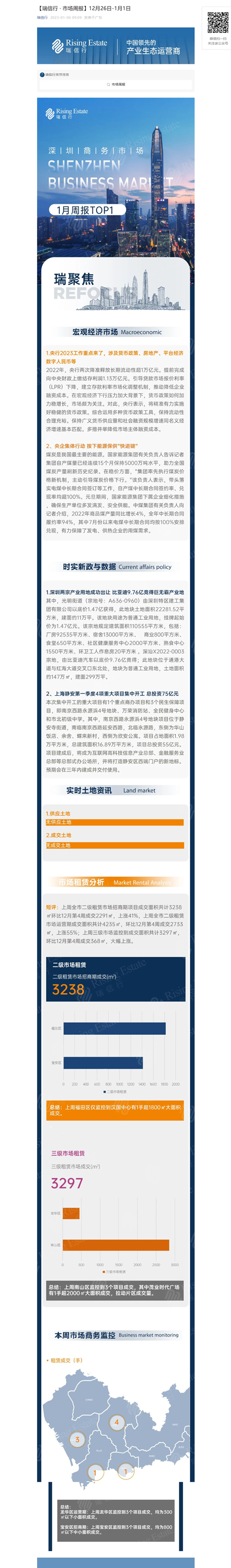 1.6市場.png