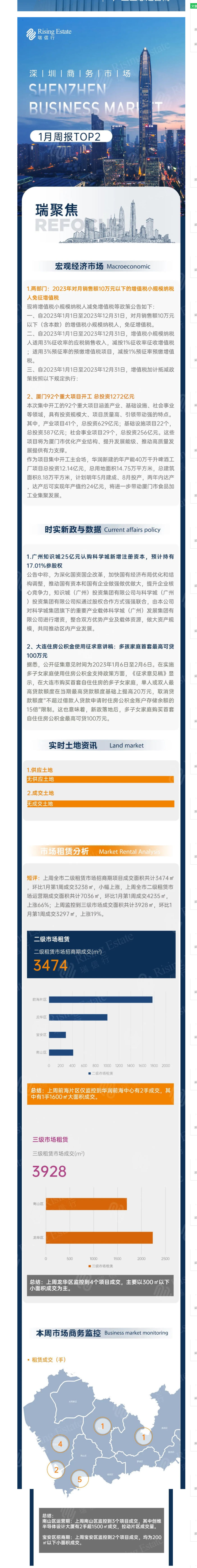 1.11市場.png